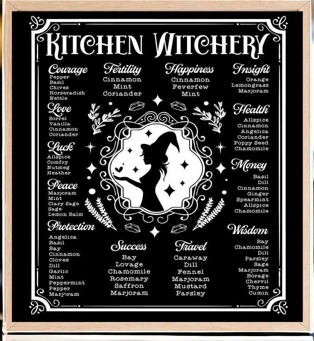 Kitchen Witchery Wood Sign: Herbal Magic Wall Decor